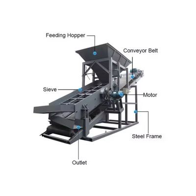 Equipamento de máquina de filtragem de areia acessível para operações de mineração de areia em pequena escala