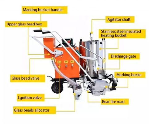Máquina de marcação rodoviária propulsada para linha de tráfego e linha de estacionamento